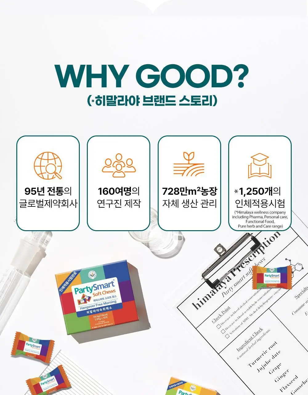 히말라야 숙취해소 파티스마트 츄 [망고맛] 10P 상세페이지 11